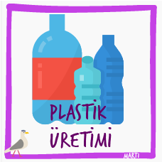 plastik üretimi verisi
